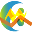 EViews 6.0