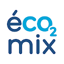 éCO2mix - RTE