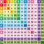 Multiplication Table - Times 1.02
