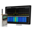 NetSurveyor 2.0.9686.0