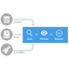 Any Data Recovery Pro 5.0.0.1