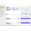 SysResources Manager 13.0