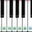 Piano keyboard 2022 25.12.40