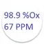 Oximetro Digital 7.1