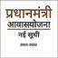 आवास योजना की नई सूची Awas 31.0.6