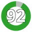 Battery Circle 1.86
