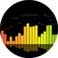Anytime Visualizer 3.0.0