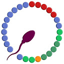 Fertility & Ovulation Tracker 5.2.9