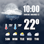 Weather Accurate - Live Radar 7.0