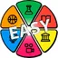 Trivia Questions Easy 3.2