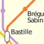 Metro 01 (Paris) 2.4.2