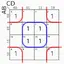 Karnaugh Kmap Solver 9.3