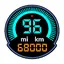 DS Speedometer Custom 2.23