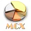 Live MCX Rate 3.6