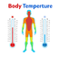Thermometer Body Temp Tracker 2.21.06