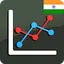 Stock Screener, Signals - NSE 5.5