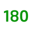 180 - Caller ID & Block 2.2.6