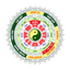 La Bàn Phong Thủy Theo Tuổi 1.9.1