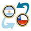 Argentine Peso x Chilean Peso 6.0