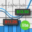 iOptioneer Lt - option risk 2.5