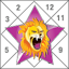 Leo Star - Kundli 2.0