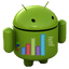 App Usage Tracker 7.0