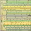 Digital Slide Rule 4.06.08