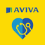 Aviva Digital GP 5.2.2