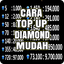 Cara Isi Diamond Game Murah 2.0