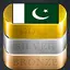 Pakistan Daily Gold Price 3.1