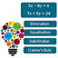 2x2 System of Equation Solvers 1.3
