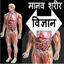 मानव शरीर विज्ञान 1.0