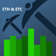 Mining Stats 4 Ethermine Pool 4.1.5