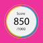 Consultar Aumentar Score-Guia