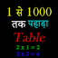 Maths Tables 1-1000 ( पहाड़ा ) 3.0.8