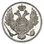 Russian Empire Coins 3.0.1