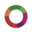 SoCCs: Social Capital Credits